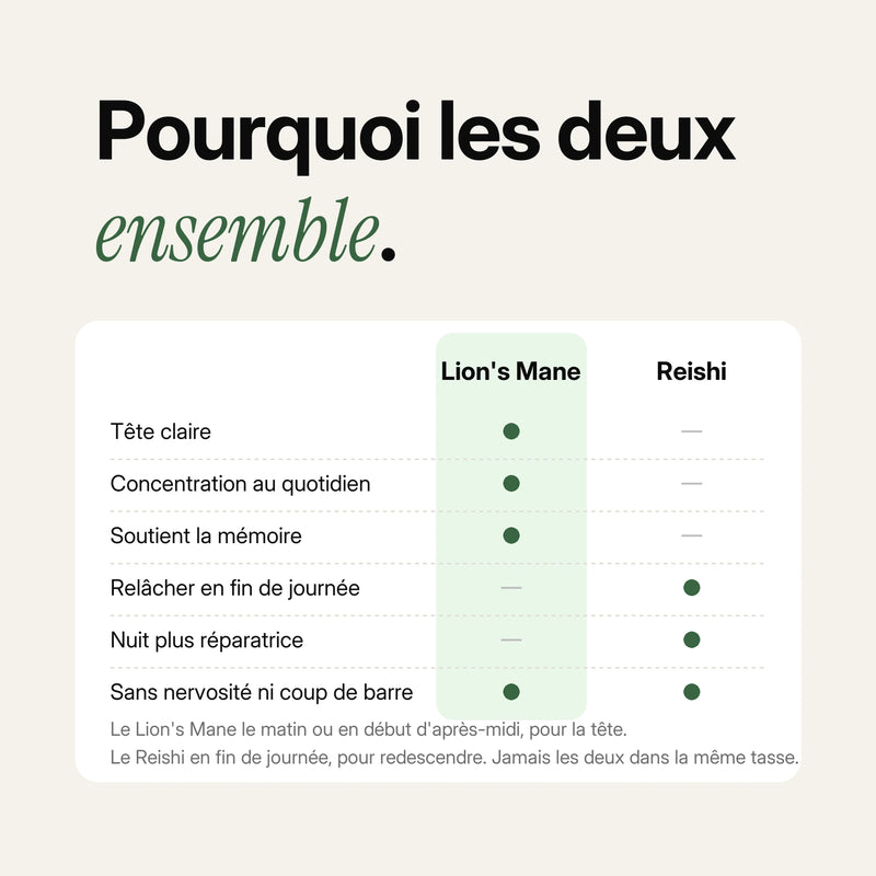 Pack Jour & Nuit 3