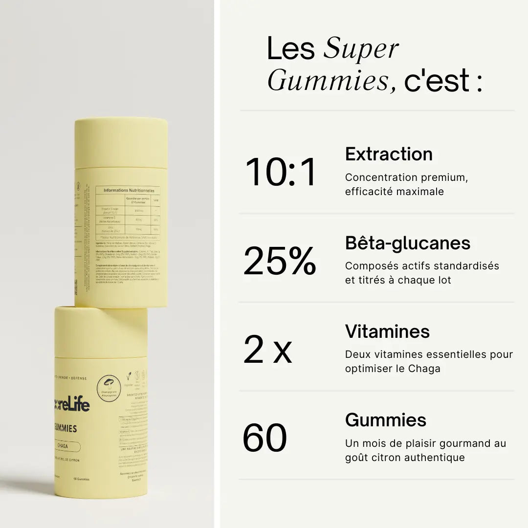 Gummies au Chaga SporeLife
