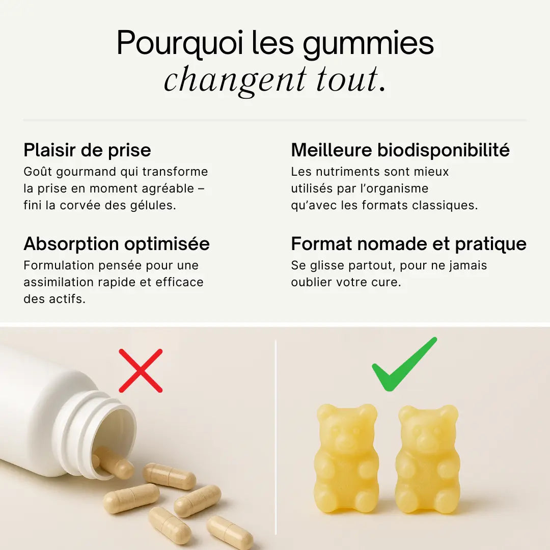 Gummies au Chaga SporeLife