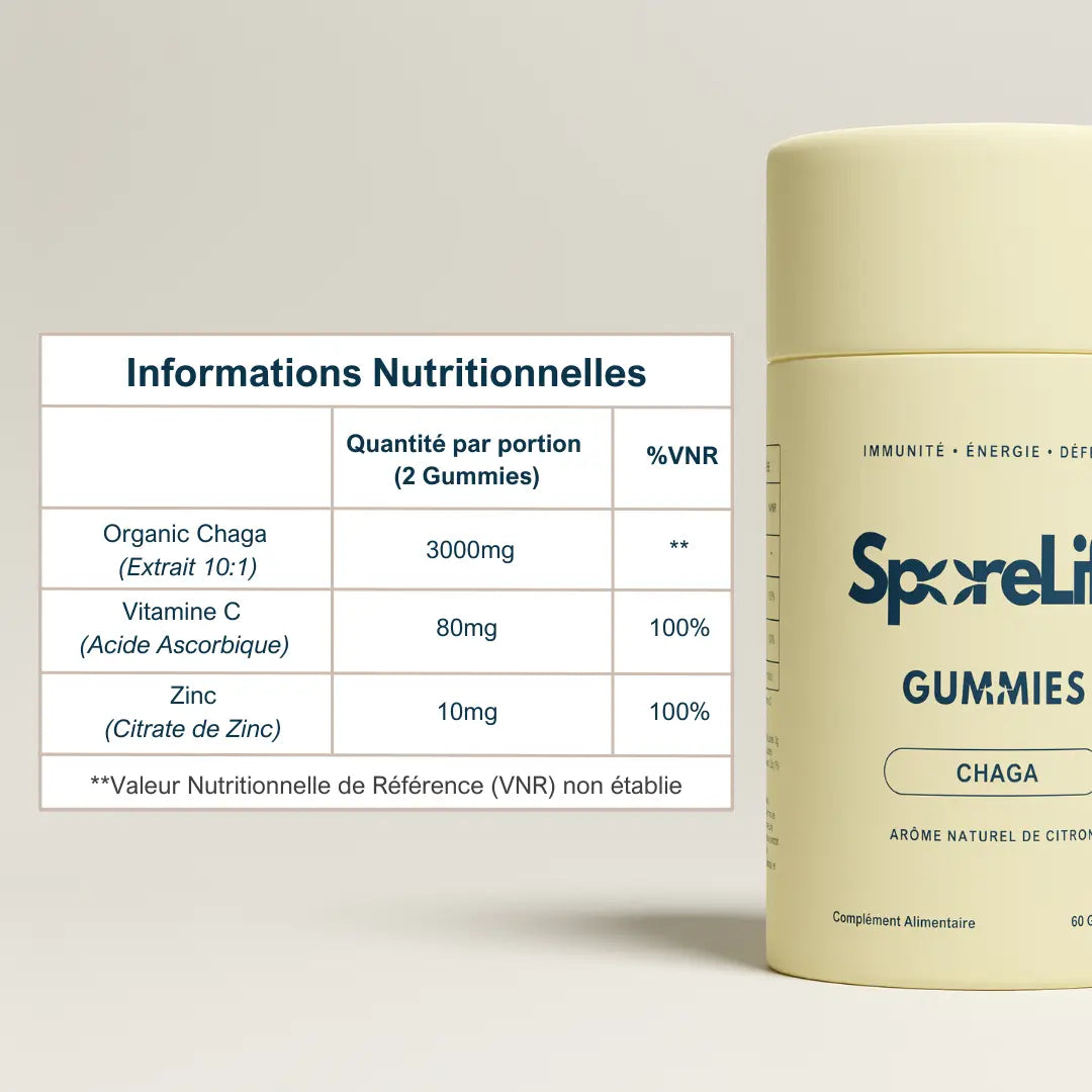 Gummies au Chaga SporeLife