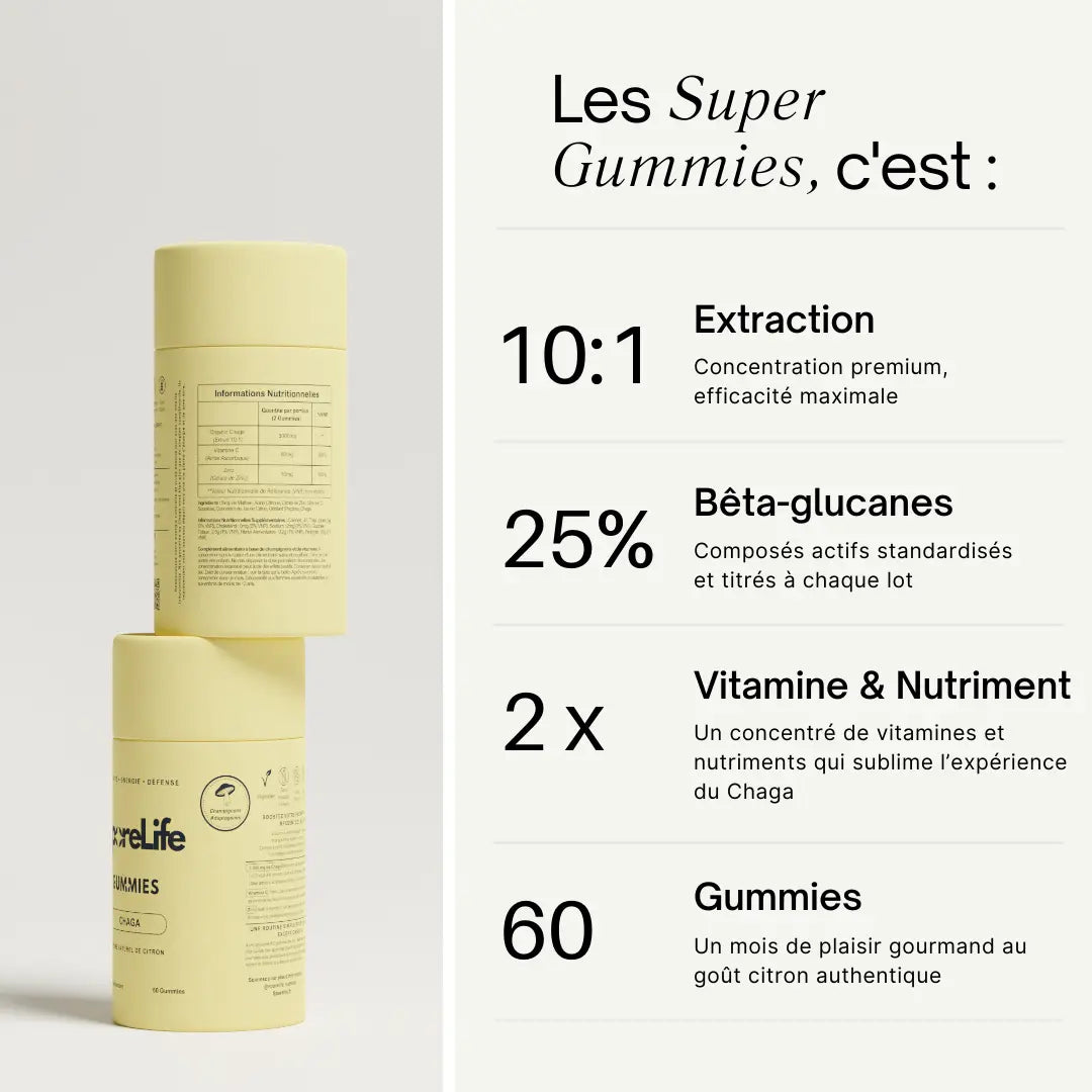 Gummies au Chaga SporeLife