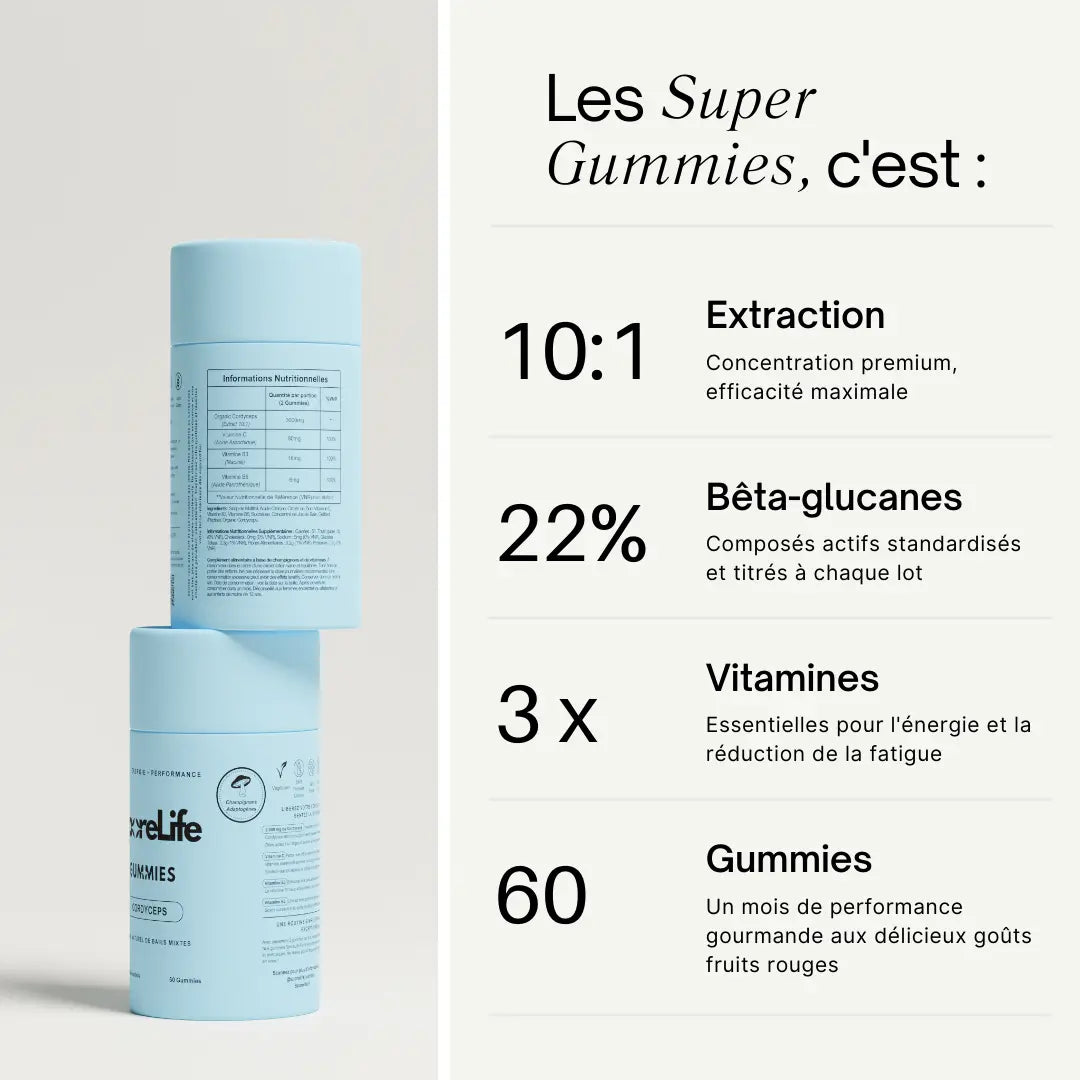 Gummies au Cordyceps SporeLife