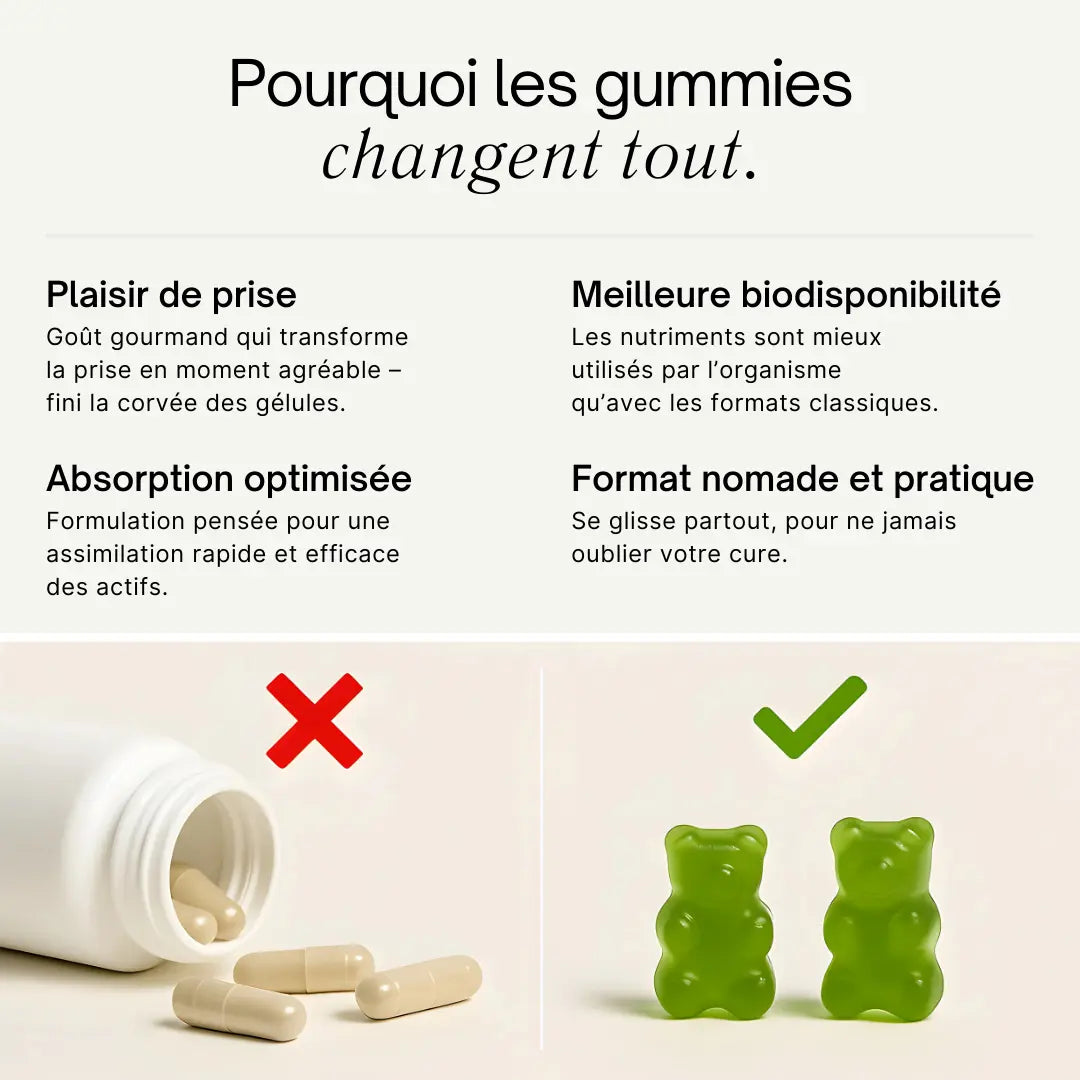 Gummies au Lion's Mane SporeLife