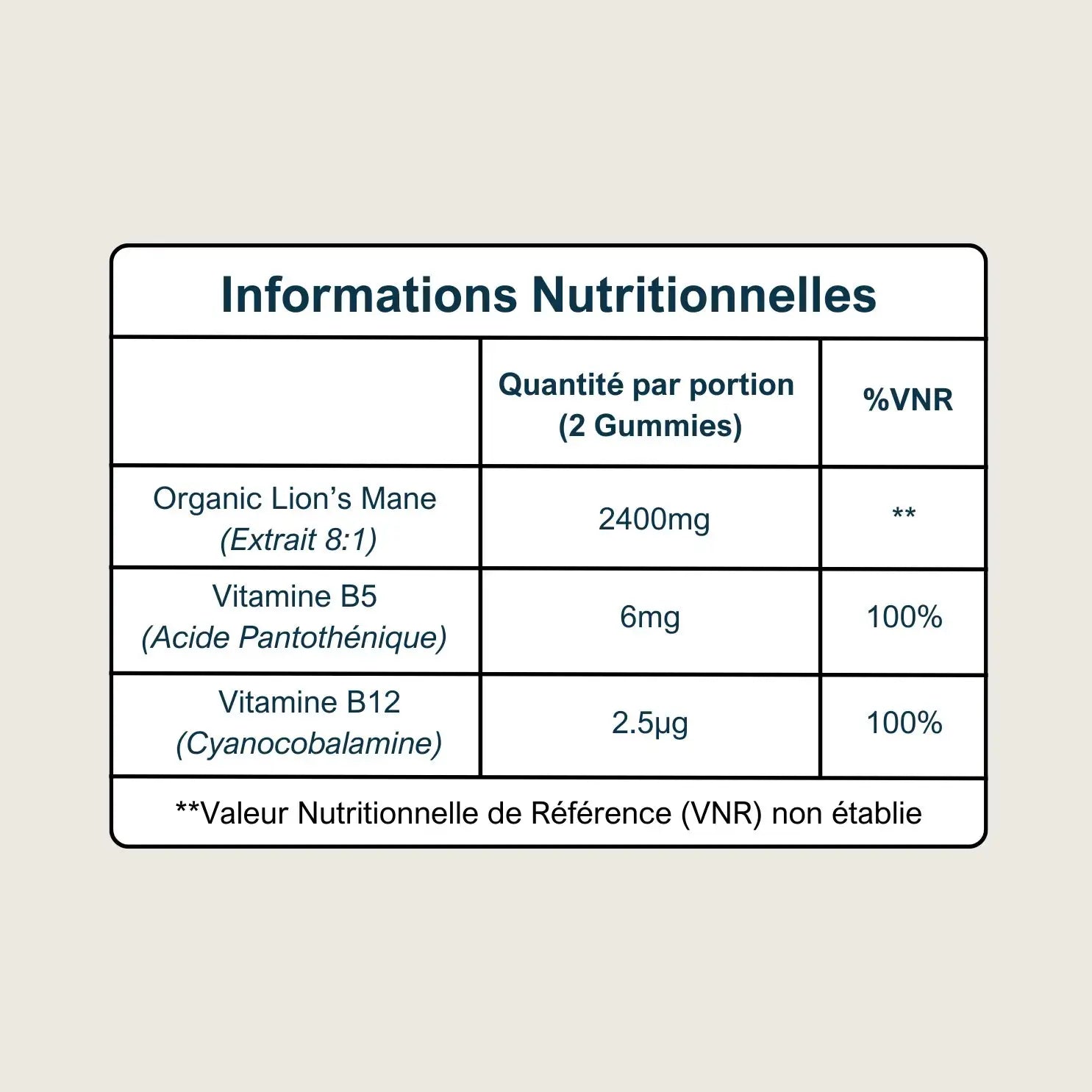 Gummies au Lion's Mane  •  FOCUS+ SporeLife