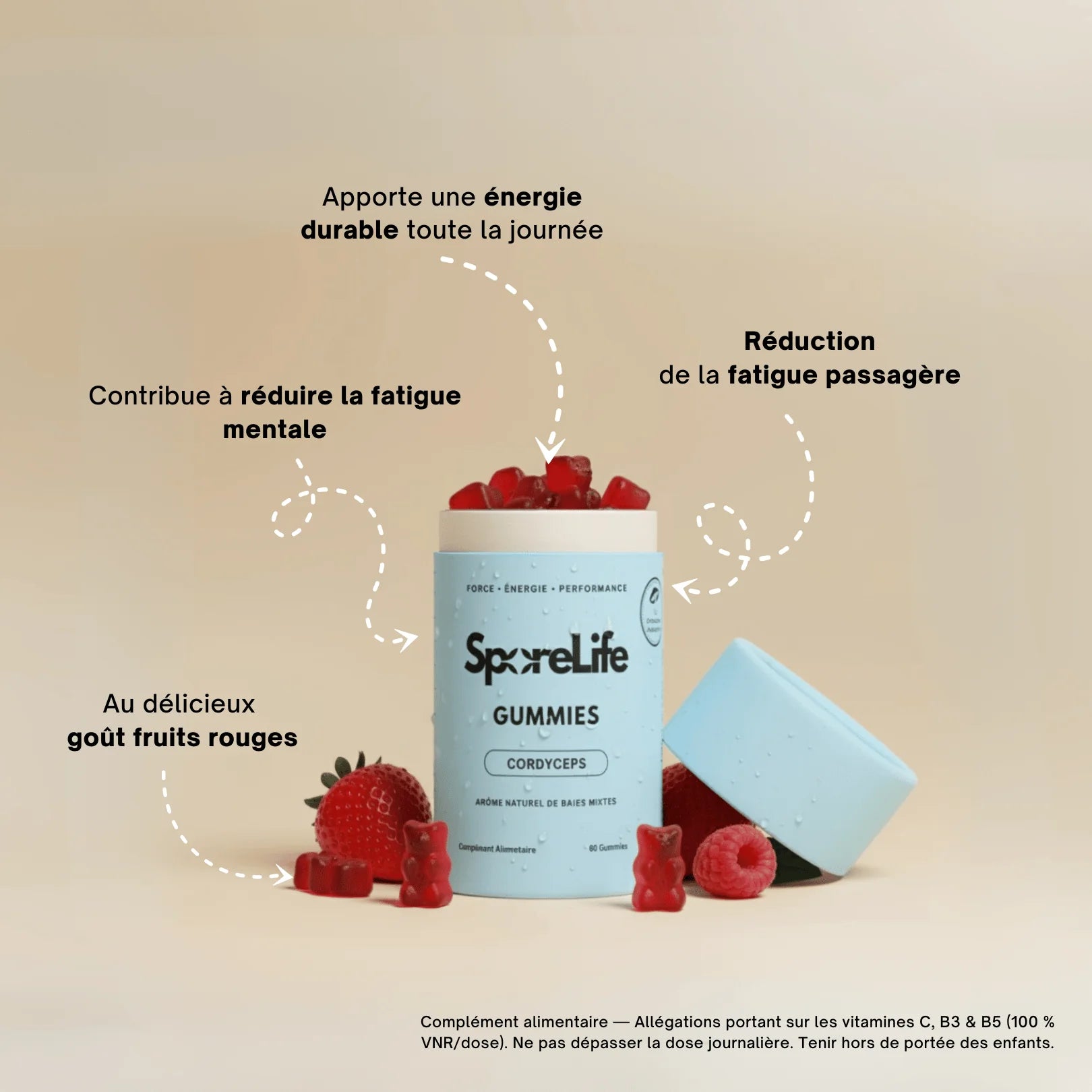 Infographie bienfaits Gummies Cordyceps SporeLife - énergie durable réduction fatigue goût fruits rouges