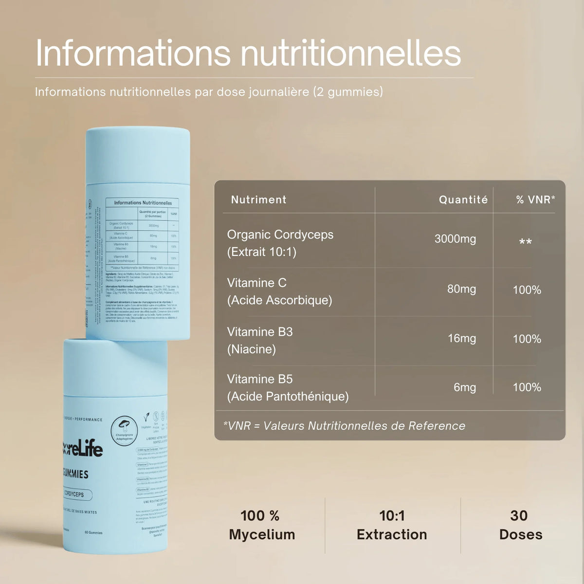 Informations nutritionnelles Gummies Cordyceps SporeLife - tableau valeurs extrait champignon 30 doses