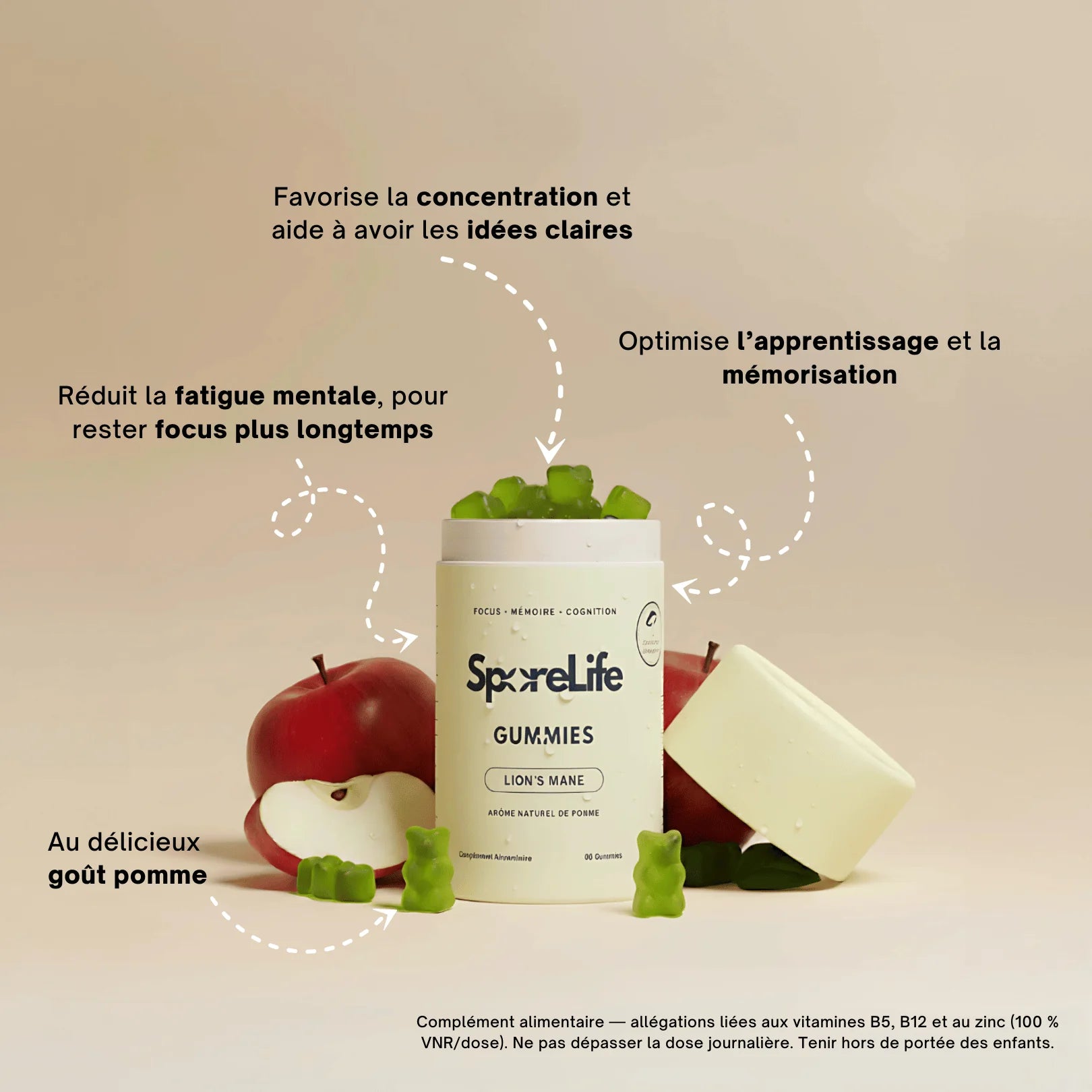 Infographie bienfaits Gummies Lion's Mane SporeLife - concentration apprentissage mémorisation goût pomme