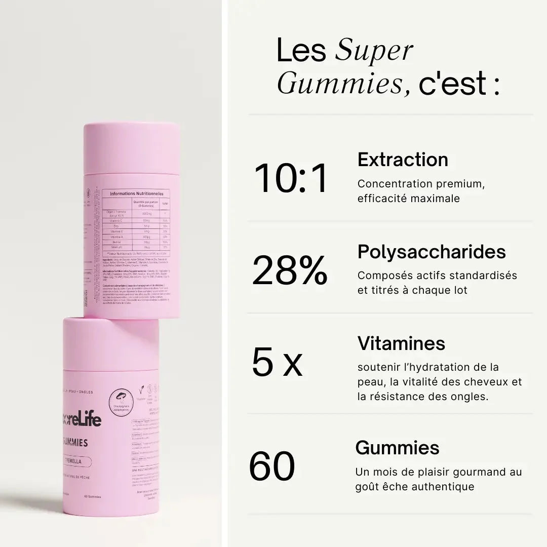 Gummies Tremella - Extraction 10:1, 28% polysaccharides, 5 vitamines, 60 gummies