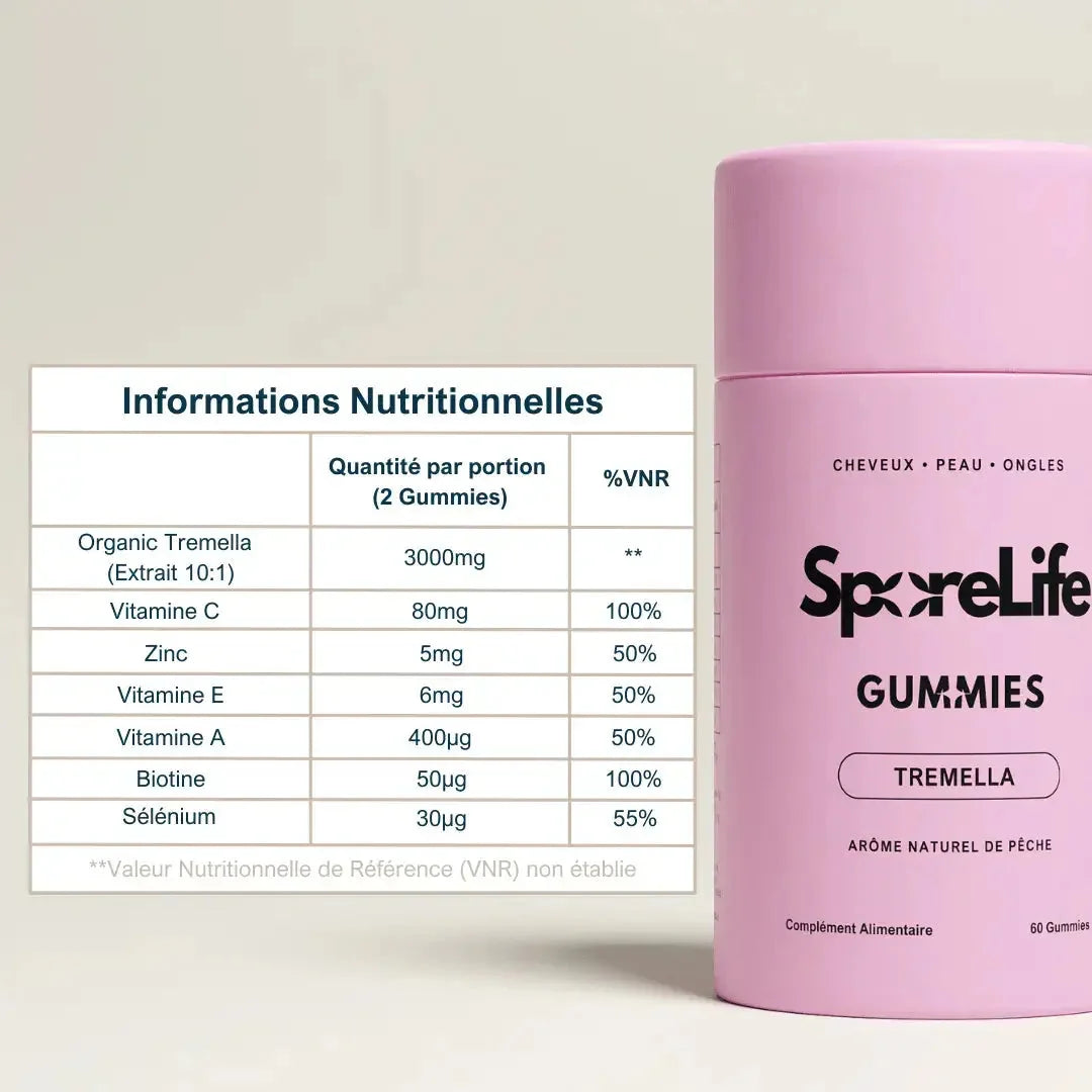 Tableau nutritionnel gummies Tremella SporeLife - informations composition détaillée